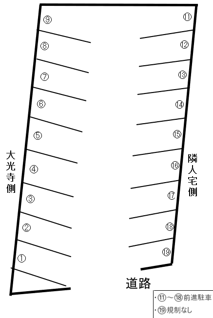 池田駐車場の駐車配置図