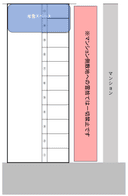 北25条東18丁目駐車場の駐車場