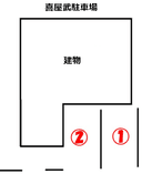 喜屋武駐車場の駐車場