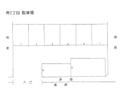 寿2丁目駐車場の駐車場