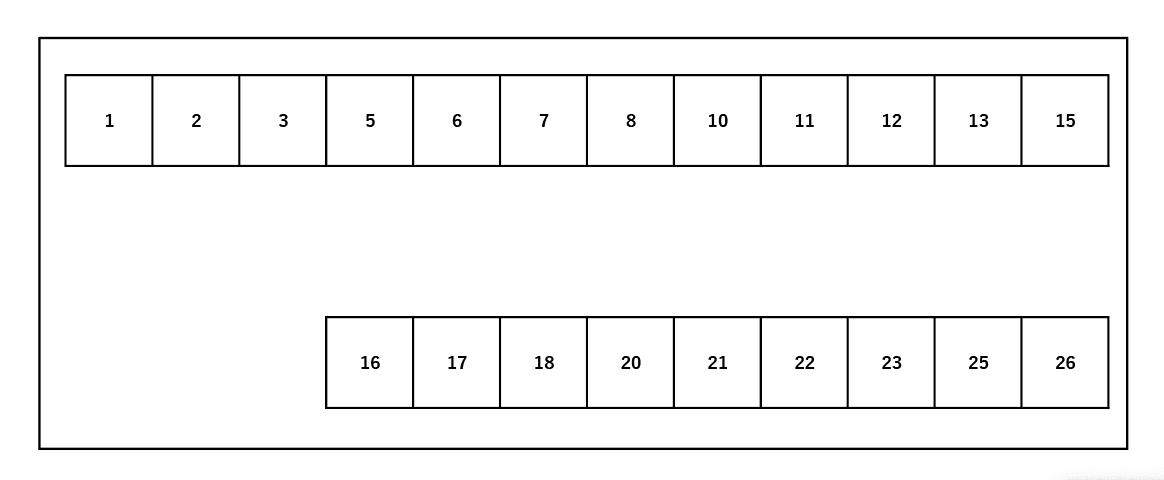 キタグチ駐車場の駐車配置図
