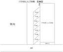 けやきヒルズ本町敷地外駐車場の駐車場
