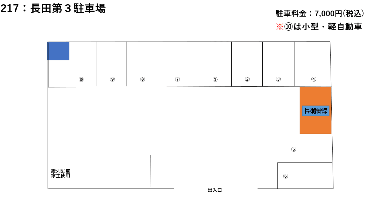長田第３駐車場の駐車配置図