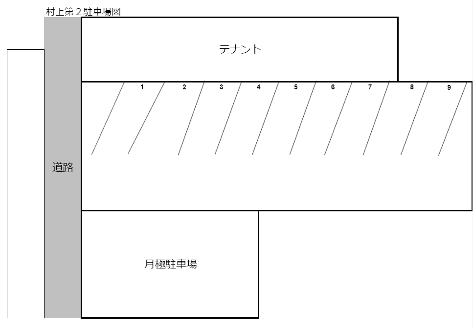第２村上駐車場の駐車配置図