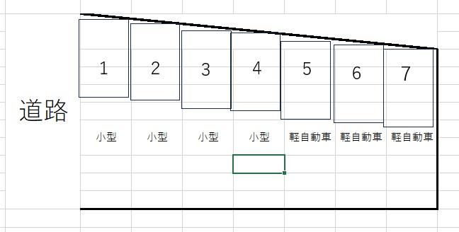 北高松町駐車場の駐車配置図