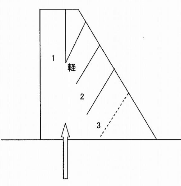 野々垣ガレージの駐車配置図