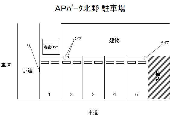 ＡＰパーク北野の駐車配置図