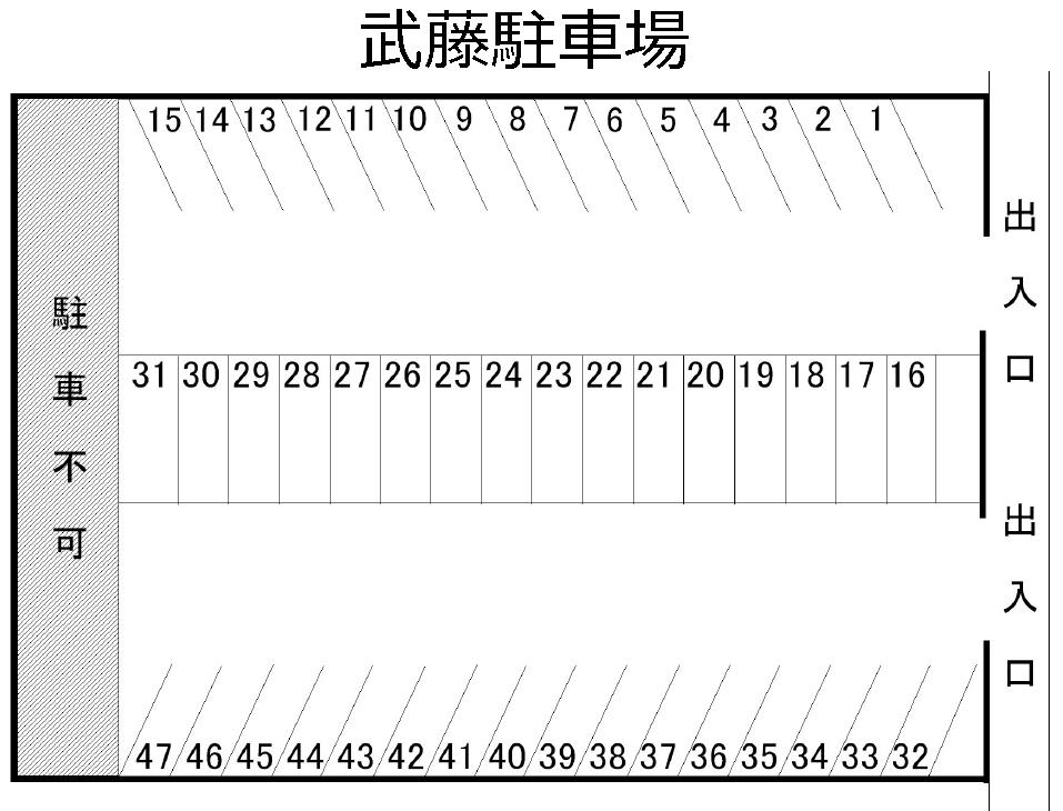 武藤駐車場の駐車配置図