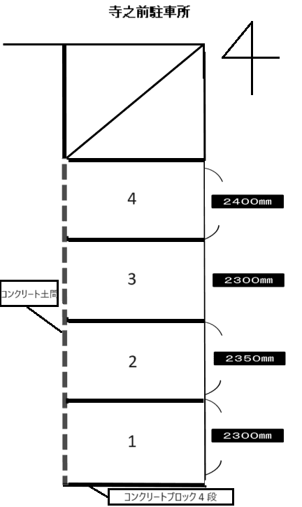 寺之前駐車場の駐車配置図