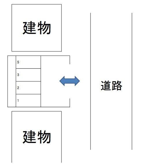 小島駐車場（土浦）の駐車配置図
