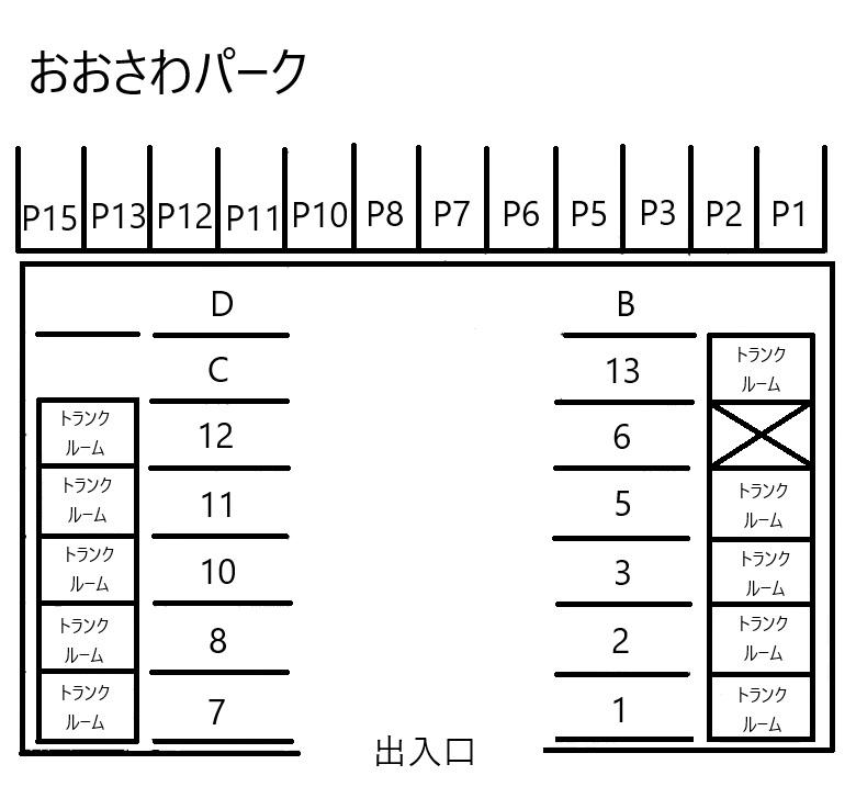 おおさわパークの駐車配置図