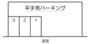 平手南パーキングの駐車場