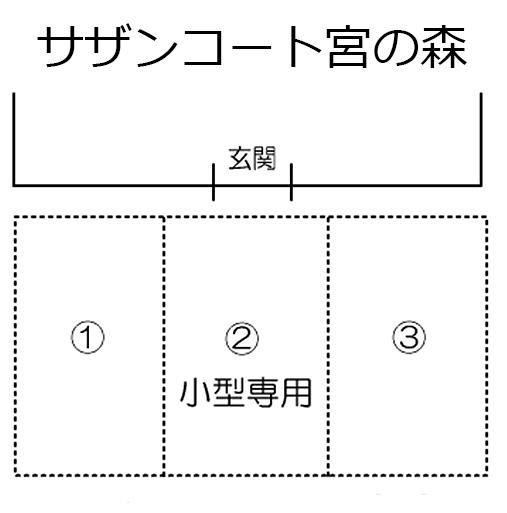 サザンコート宮の森の駐車配置図