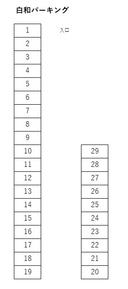 SSパーク白和町①駐車場の駐車場
