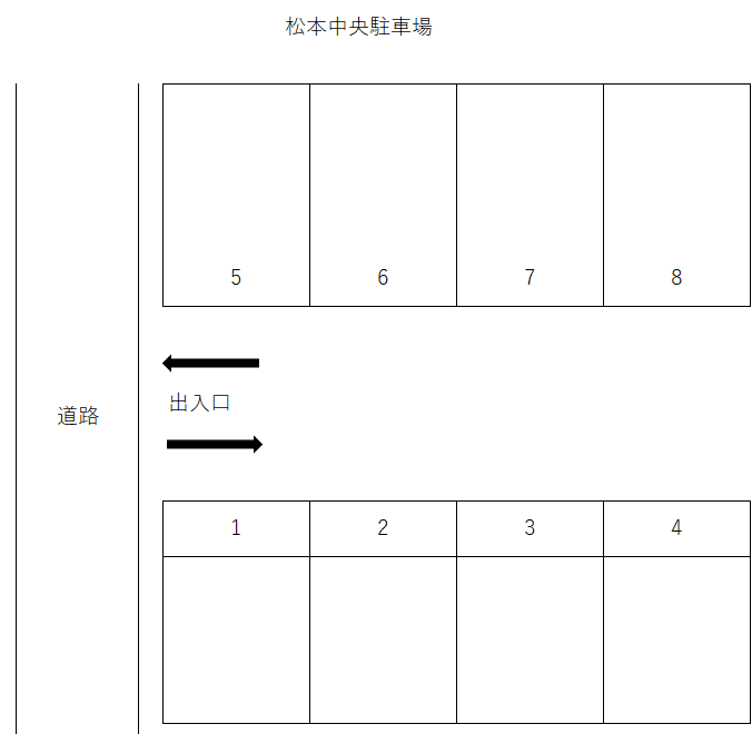 駐車場画像