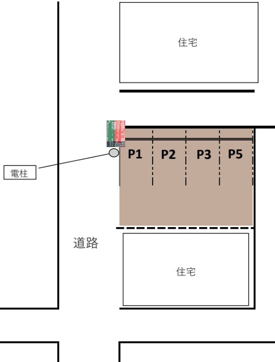 小仙波町４丁目駐車場の駐車配置図