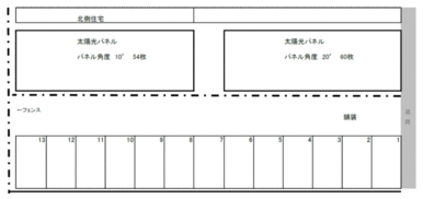 若林町　ＫＷ29　駐車場の駐車配置図