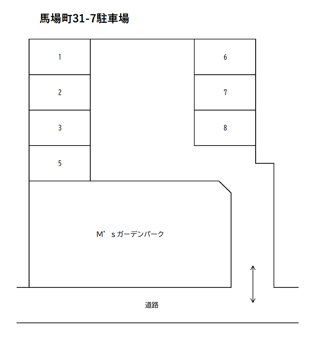 馬場町31-7駐車場の駐車配置図