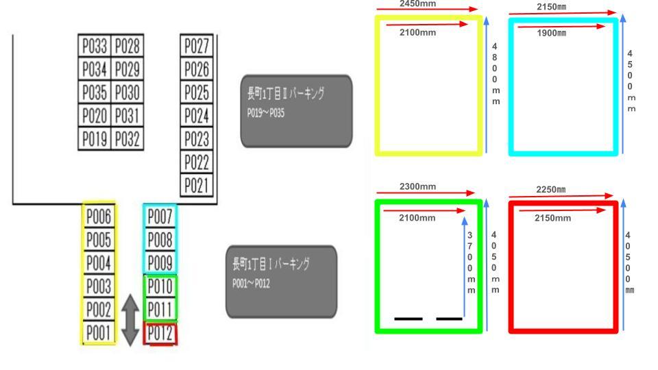 長町１丁目パーキングⅠの駐車配置図