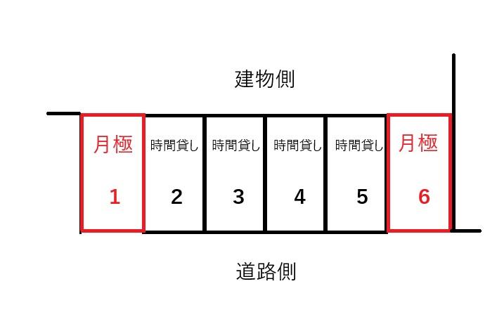 Ｄパーキング桜山町５丁目ＰＳ第１の駐車配置図
