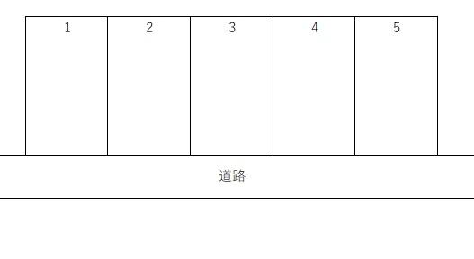 大谷口第2駐車場の駐車配置図