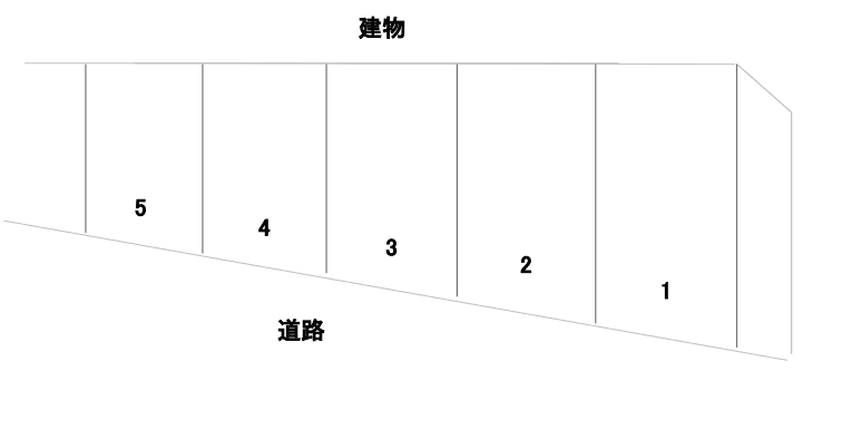 久保町駐車場の駐車配置図