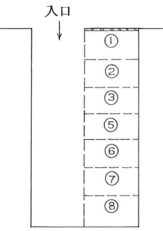 35.渡辺ガレージの駐車配置図