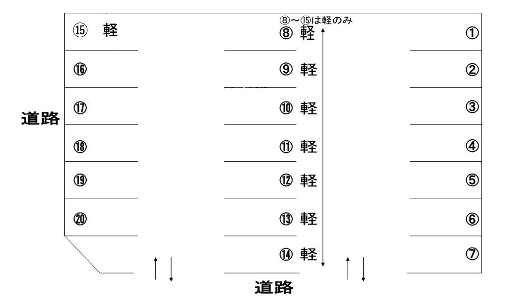 てだこパーキング浦西７の駐車配置図
