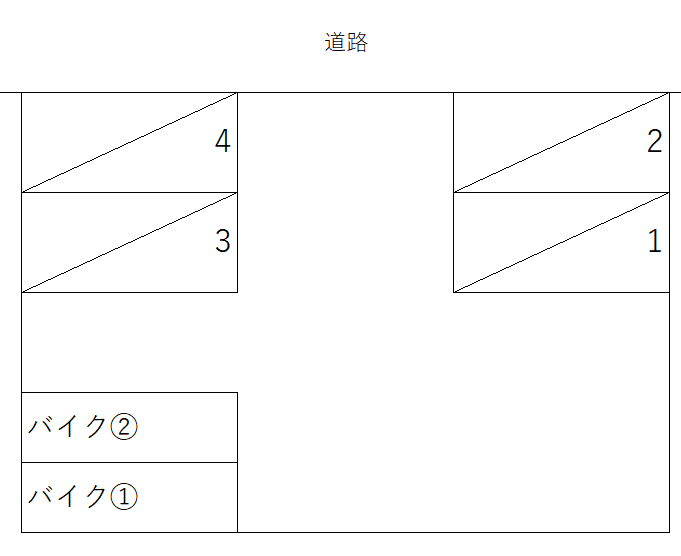 経堂第9駐車場の駐車配置図