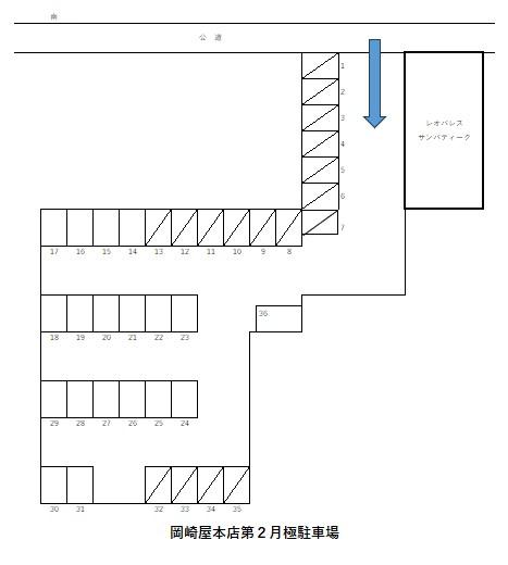 岡崎屋本店第２月極駐車場の駐車配置図