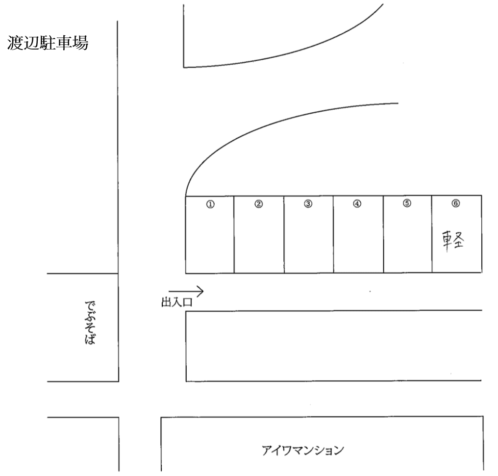 渡辺駐車場の駐車配置図