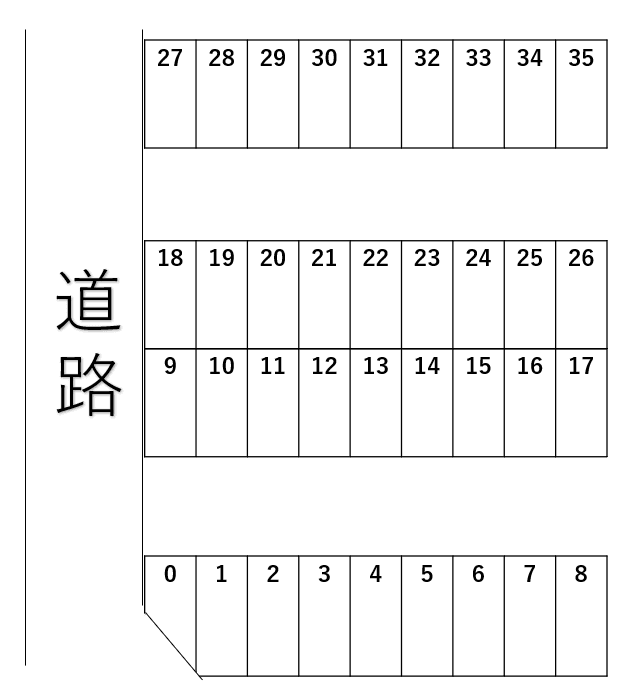 関根駐車場の駐車配置図