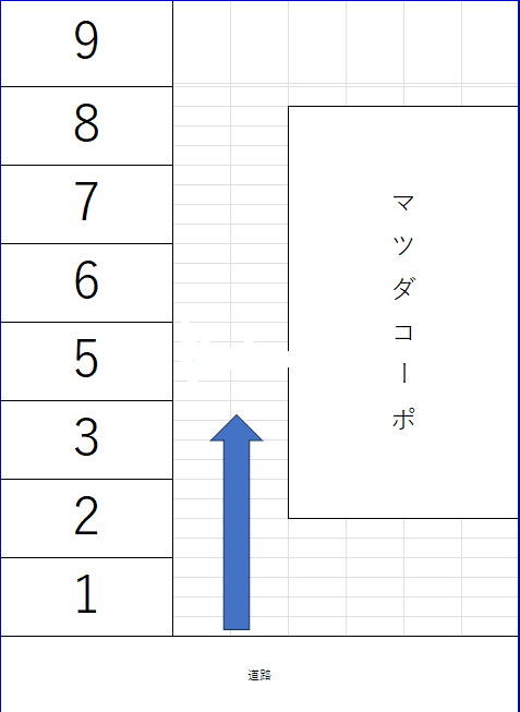 マツダコーポ付随　月極駐車場の駐車配置図