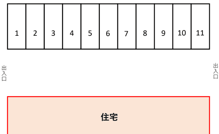 第3渡辺駐車場の駐車配置図