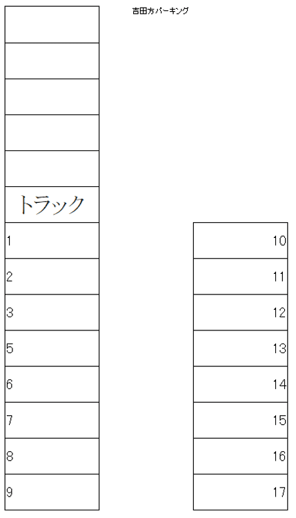吉田方パーキングの駐車配置図