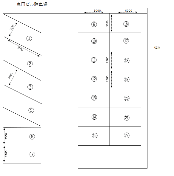 真田ビル駐車場の駐車配置図