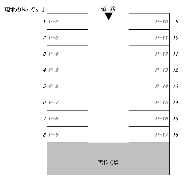 早稲田２丁目太田貸地の駐車配置図