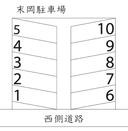 末岡駐車場の駐車場