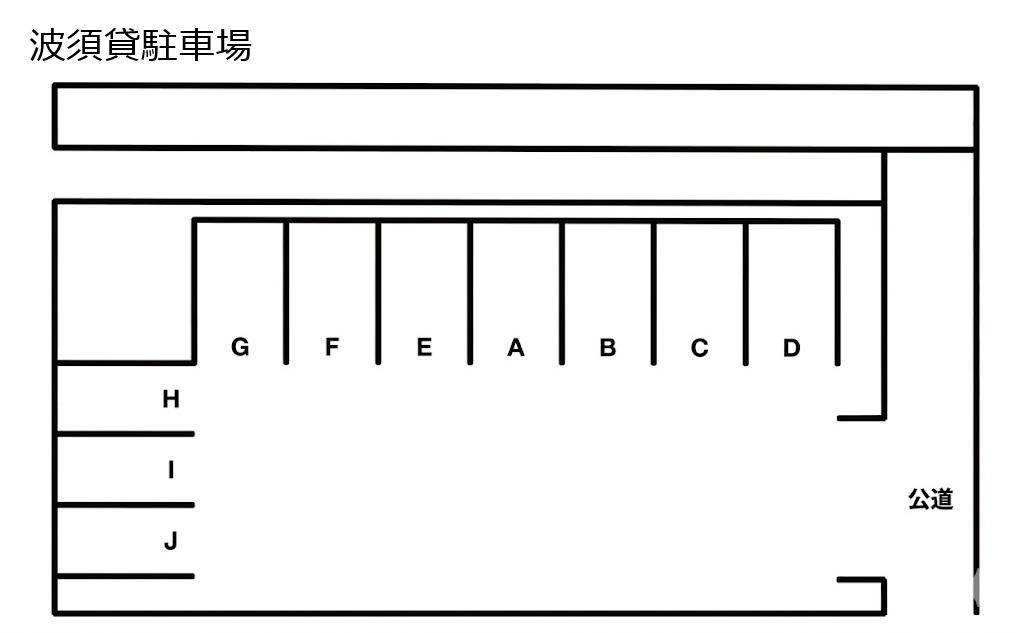 波須貸駐車場の駐車配置図