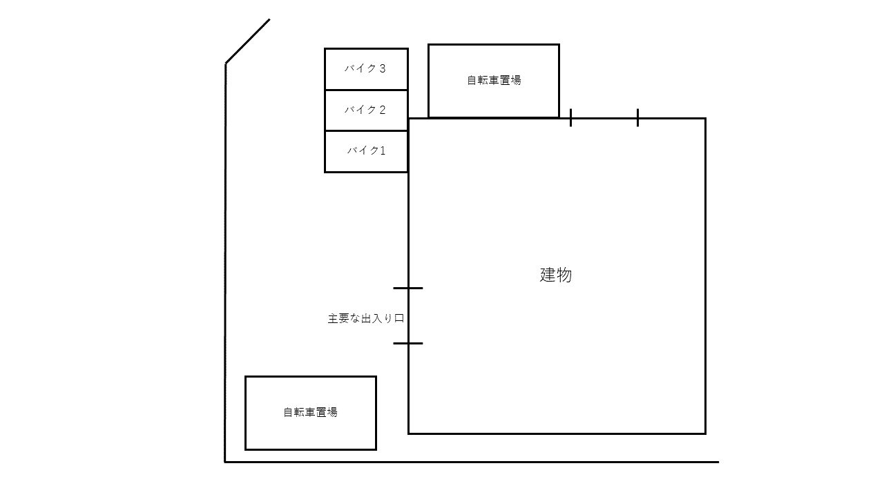 駐車場画像