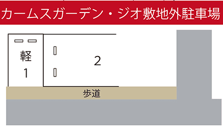 駐車場画像1枚目