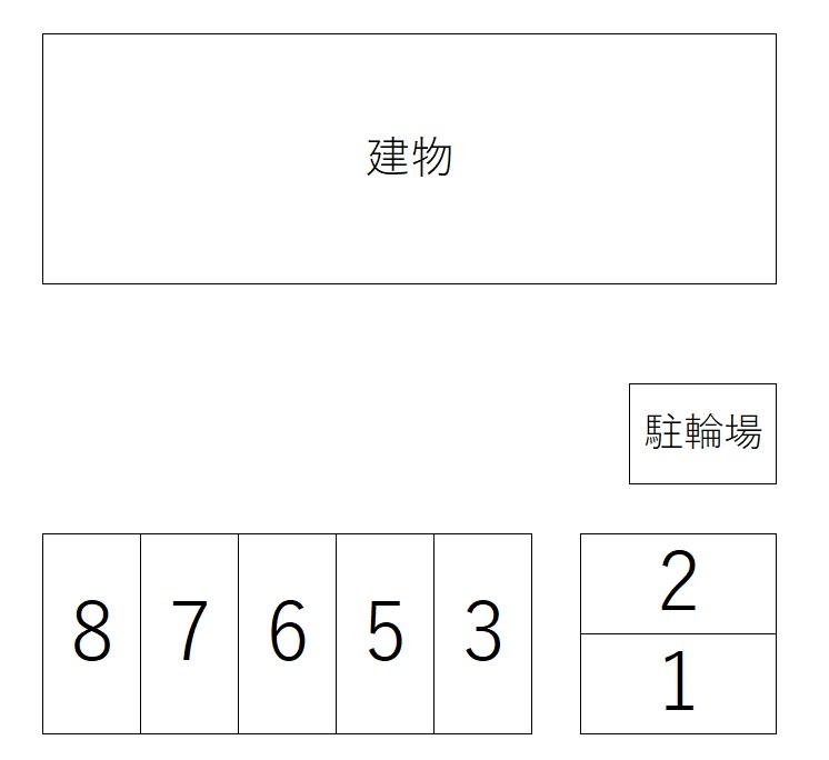60260ENSOLEILLEⅡの駐車配置図
