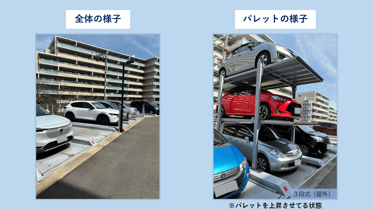 千里山虹が丘１５番駐車場の外観・駐車場イメージ2枚目