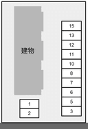 Ｇｒａｎｄｉｒ別駐車場の駐車場