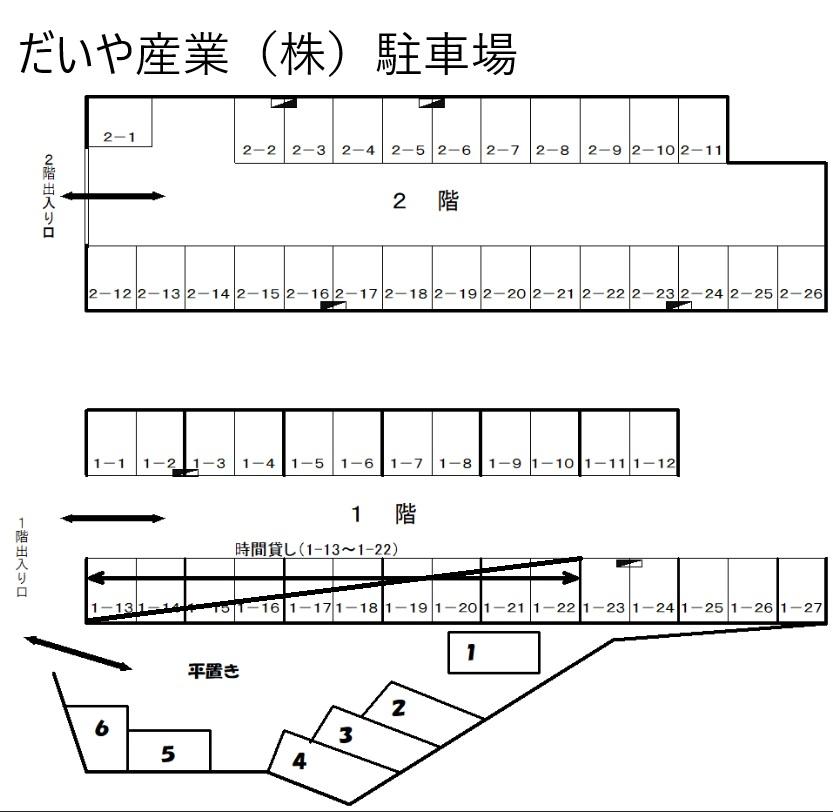 だいや産業（株）駐車場の駐車配置図