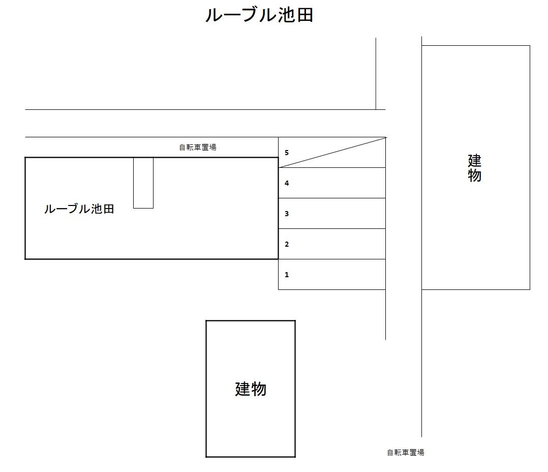 ルーブル池田の駐車配置図