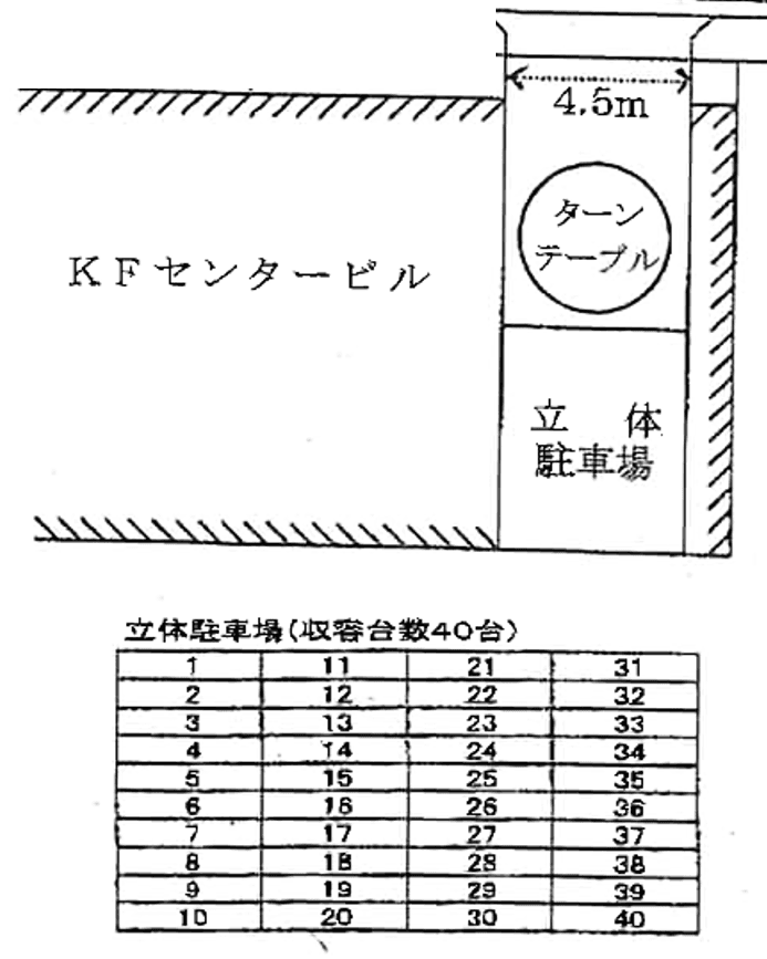 ＫＦセンタービル駐車場の駐車配置図