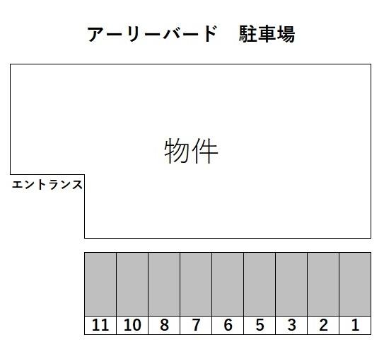 アーリーバードの駐車配置図