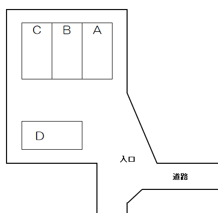 駐車場画像