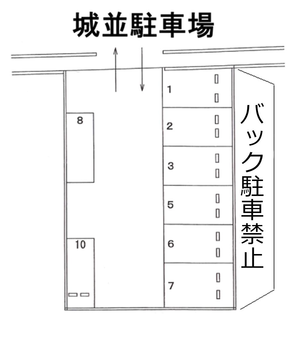 城並駐車場の駐車配置図